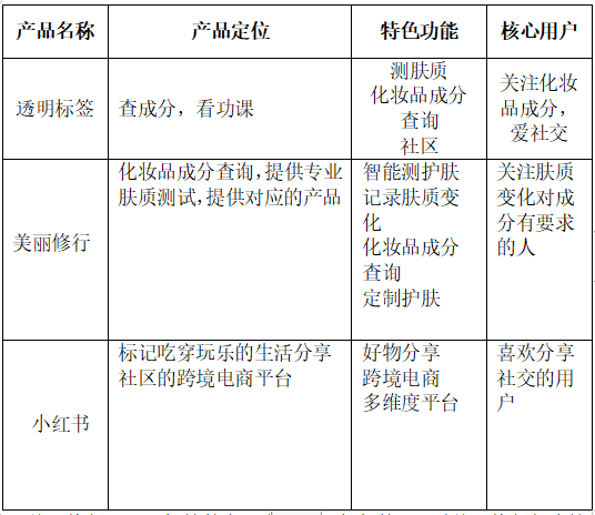 产品经理，产品经理网站